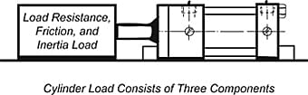 Sheet 4 A
