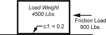 Sheet 5 A