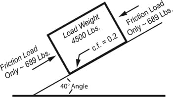 Sheet 5 B