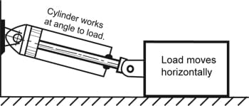Sheet 5 C
