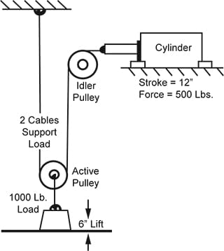 Sheet 6 B