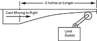 Sheet 8 C