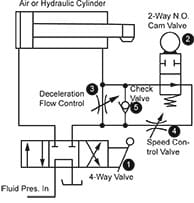 Sheet 7 3