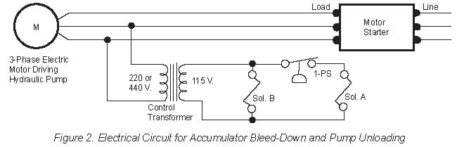 Sheet 11 B
