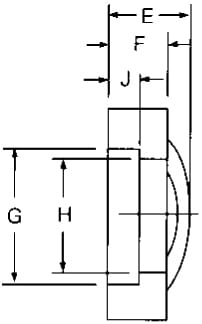 Stauff_Flange_Split_SP3_Dwg_2