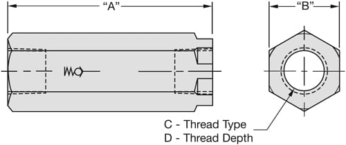 Stauff_Valve_Check_RVM