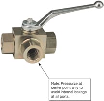 Stauff_Valve_Three Way_CBV_1