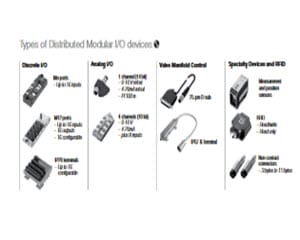 Balluff - Balluff IO-Link - Womack Product