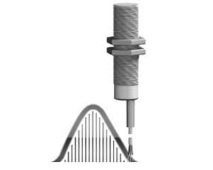Balluff - Analog Output - Womack Product