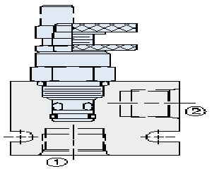 HydraForce - Hydraforce Needle Valves - Womack Product