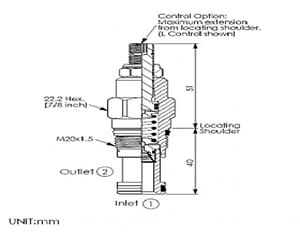 Sun Hydraulics - Sun Direct Acting Pilot Stage Relief - Womack Product
