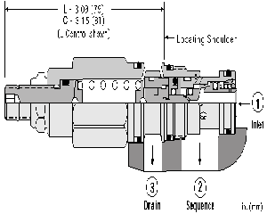 Sun Hydraulics - Sun Direct Acting with Reverse Flow Check - Womack Product